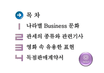 국제 상거래 InternationalCommerce&BusinessEnglish-2