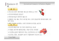 국제 상거래 InternationalCommerce&BusinessEnglish-3