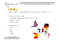 국제 상거래 InternationalCommerce&BusinessEnglish-5
