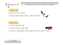 국제 상거래 InternationalCommerce&BusinessEnglish-7