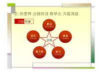 아웃백 경영전략 분석-5