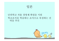 외국 교직문화의 변화 실천사례 및 시사점-3