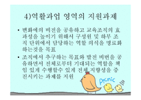외국 교직문화의 변화 실천사례 및 시사점-18