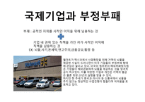 국제기업 윤리 주요 과제-3