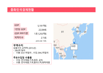 대만 경제현황 및 한국과의 경제협력방안-4