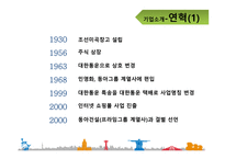 국내 물류기업 조사 대한통운-4