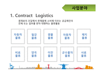 국내 물류기업 조사 대한통운-8