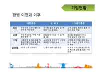 국내 물류기업 조사 대한통운-14