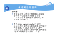 관세의 과세표준-20