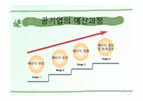 공기업의 예산회계 한국 공기업 예산회계제도의 문제점과 개선방안-5