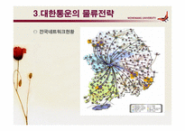 대한통운 물류관리론-9