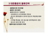 대한통운 물류관리론-12