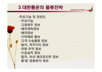 대한통운 물류관리론-15