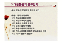 대한통운 물류관리론-18