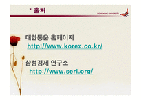 대한통운 물류관리론-19