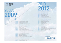 현대글로비스 기업분석-7