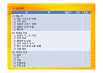 외식업 창업계획서 외식산업 진출의 의의-12