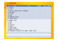 외식업 창업계획서 외식산업 진출의 의의-16