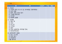 외식업 창업계획서 외식산업 진출의 의의-17