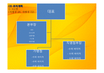 외식업 창업계획서 외식산업 진출의 의의-20
