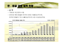 몽골 경제와 한국 몽골 경제협력 확대 방향-12