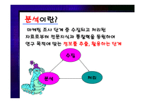분석기법의 종류와 기술 통계-3
