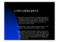 중소기업의 은행거래지점 거래자를 중심으로-5