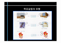 구매의사결정의 유형-4