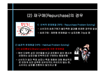 구매의사결정의 유형-7