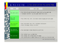 혁신기법과 혁신성과지표-9
