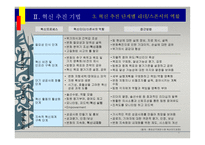 혁신기법과 혁신성과지표-10