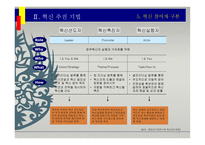 혁신기법과 혁신성과지표-12