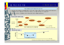 혁신기법과 혁신성과지표-14