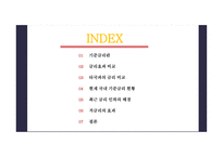 저금리 기조에 따른 한국경제 반향-2