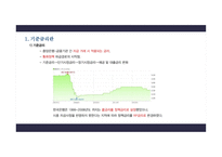 저금리 기조에 따른 한국경제 반향-3