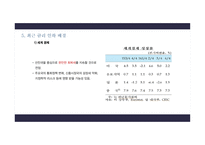 저금리 기조에 따른 한국경제 반향-8