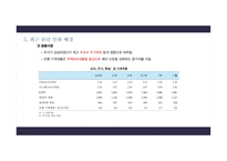 저금리 기조에 따른 한국경제 반향-10