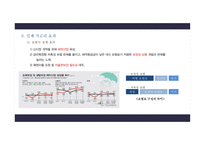 저금리 기조에 따른 한국경제 반향-17