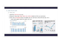 저금리 기조에 따른 한국경제 반향-18