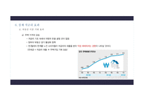 저금리 기조에 따른 한국경제 반향-19