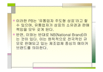 유통 군별 대표 브랜드-4