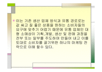 유통 군별 대표 브랜드-6