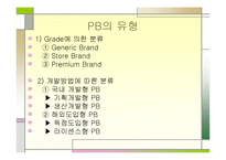 유통 군별 대표 브랜드-7