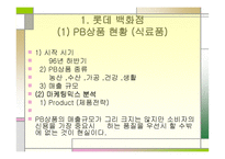 유통 군별 대표 브랜드-13
