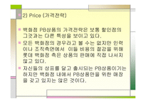 유통 군별 대표 브랜드-14