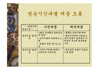 유통 군의 분류 및 특성-11