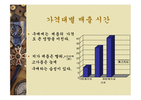 유통 군의 분류 및 특성-12