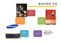 디자인에 대해서-5