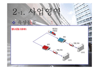 물류관리 대한통운-7