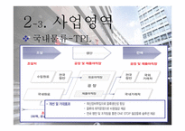 물류관리 대한통운-11
